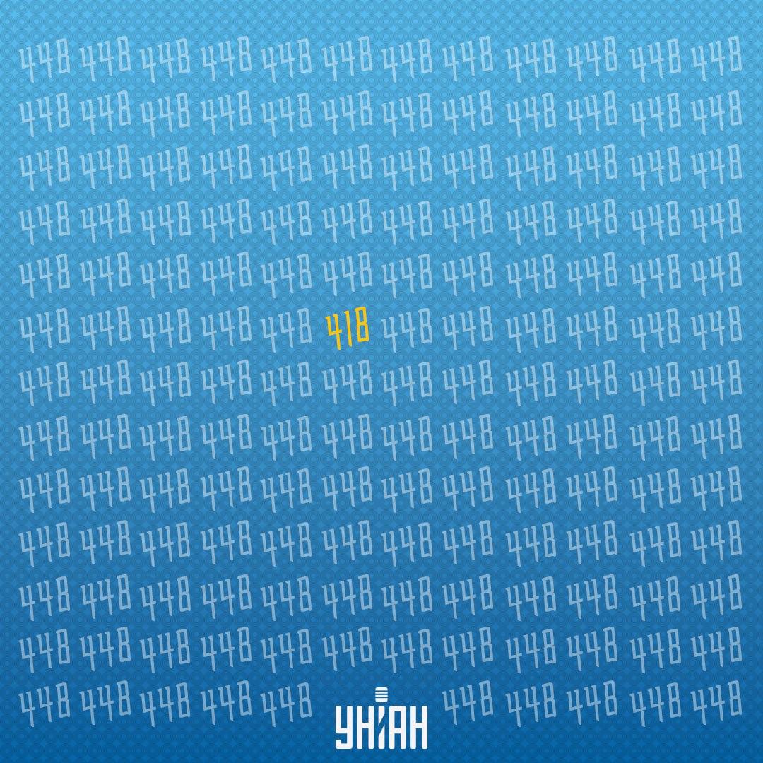 A furcsa szám a hatodik sorban volt felülről / kollázs Moje 