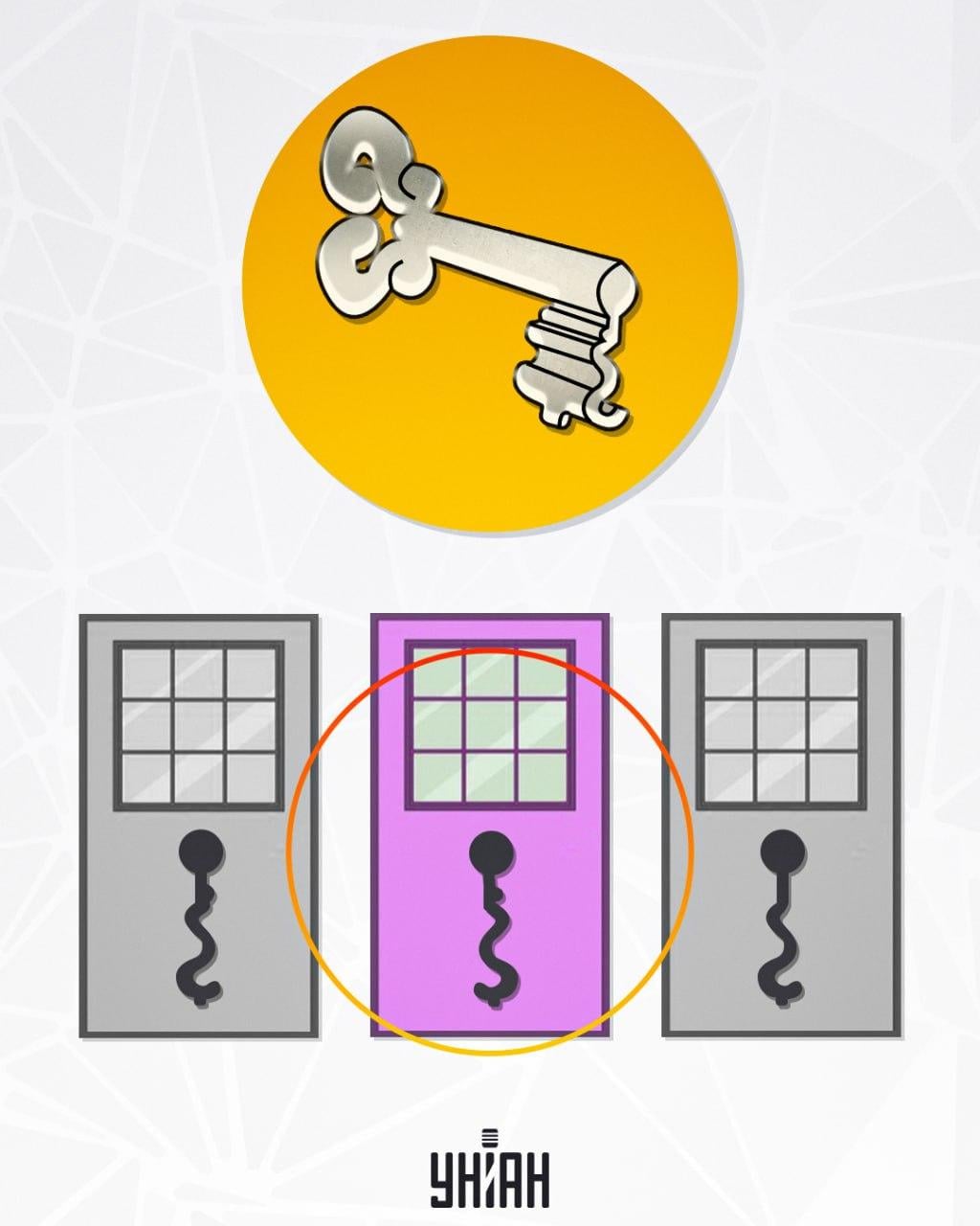 A középen lévő rés alkalmas a kulcsnak / fotó: Moje