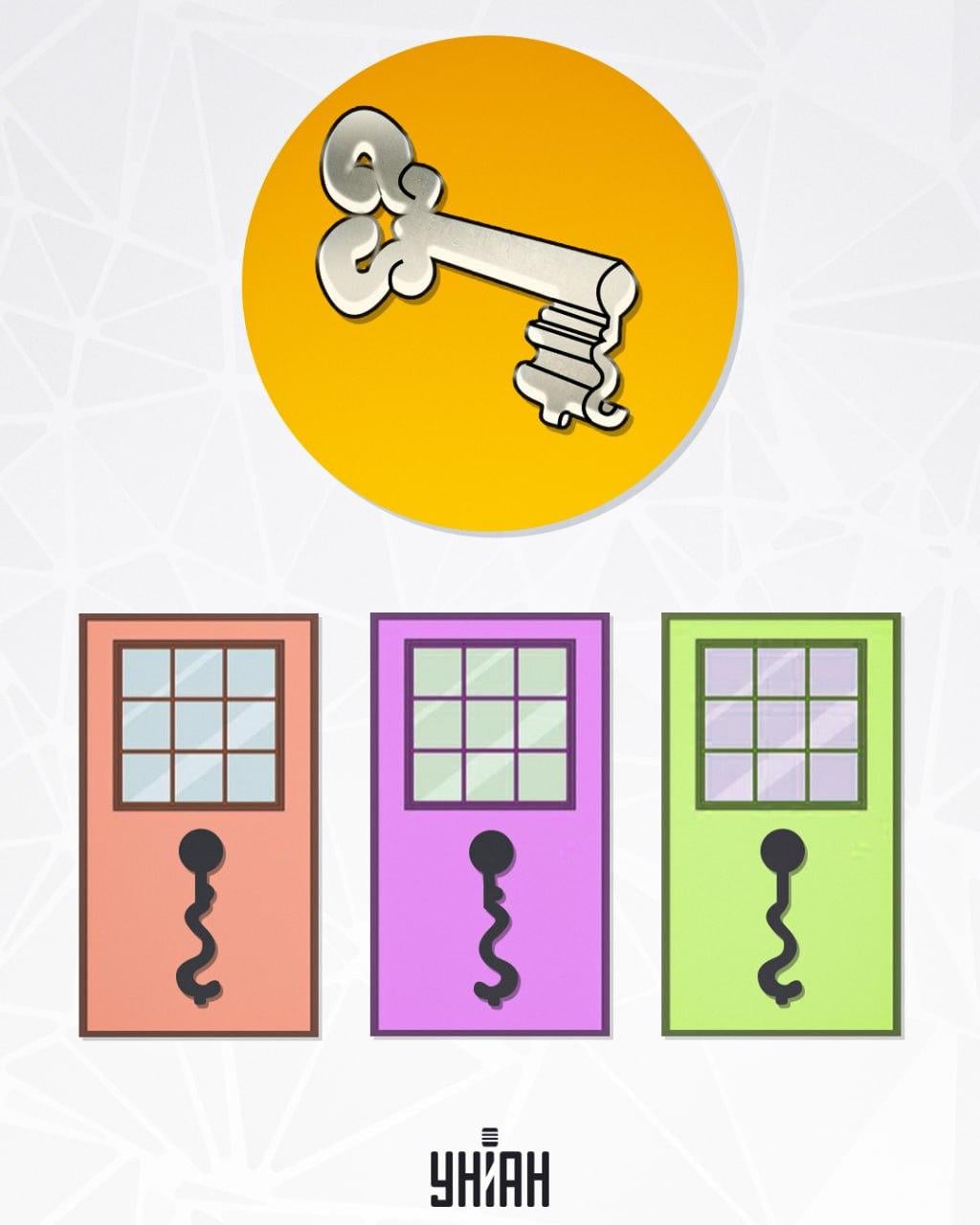 A kulcs megfelelő nyílásának megtalálása / Moje fotó