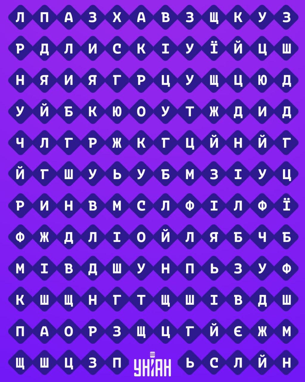 Csak az emberek 1%-a találja meg a 